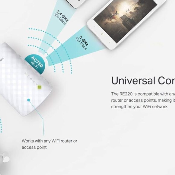 NEW TP-Link AC750 WiFi Range Extender Dual Band Cloud App Control Up to 750Mbps - Picture 7 of 8